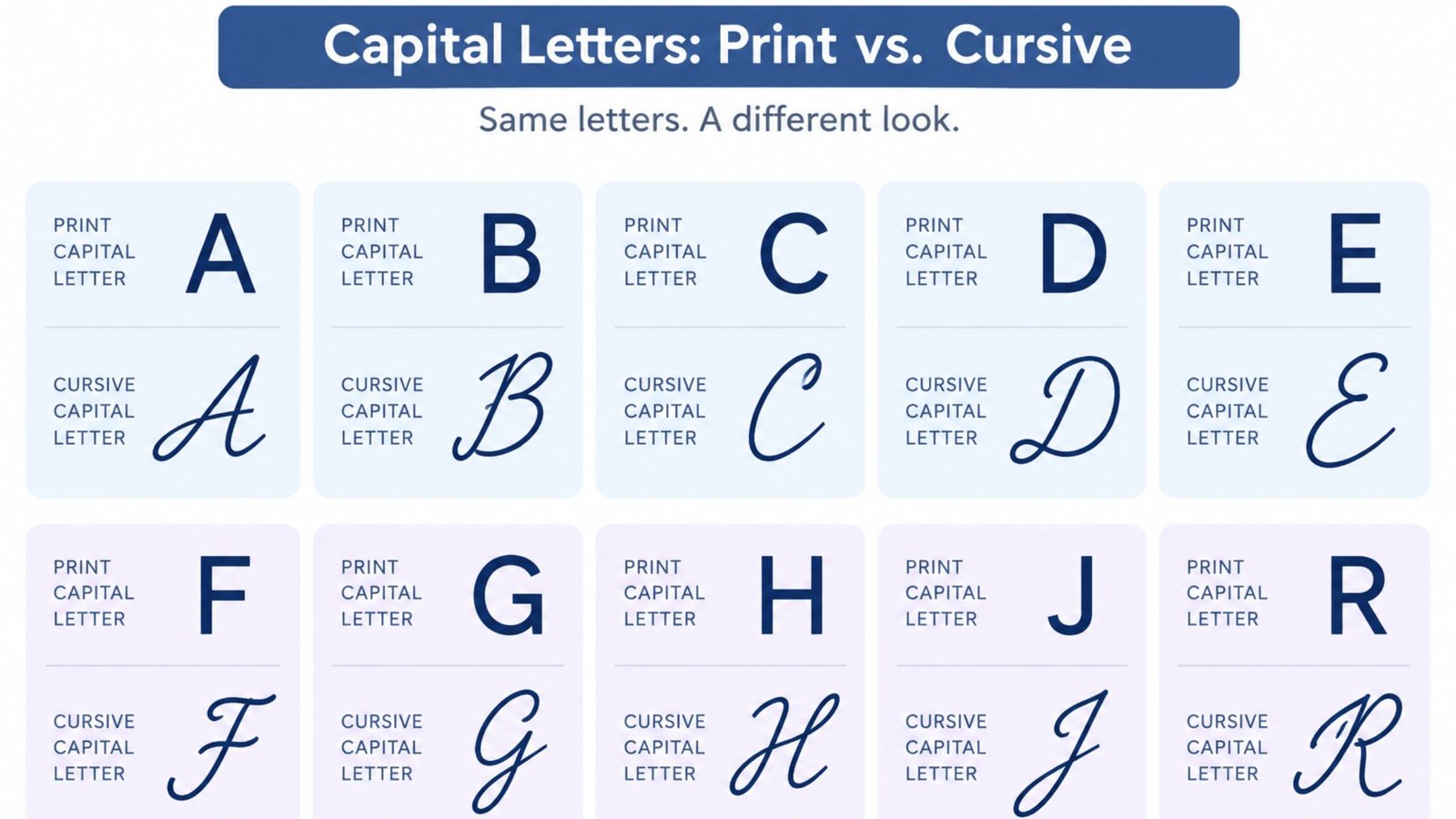 Capital cursive letters compared to print capital letters