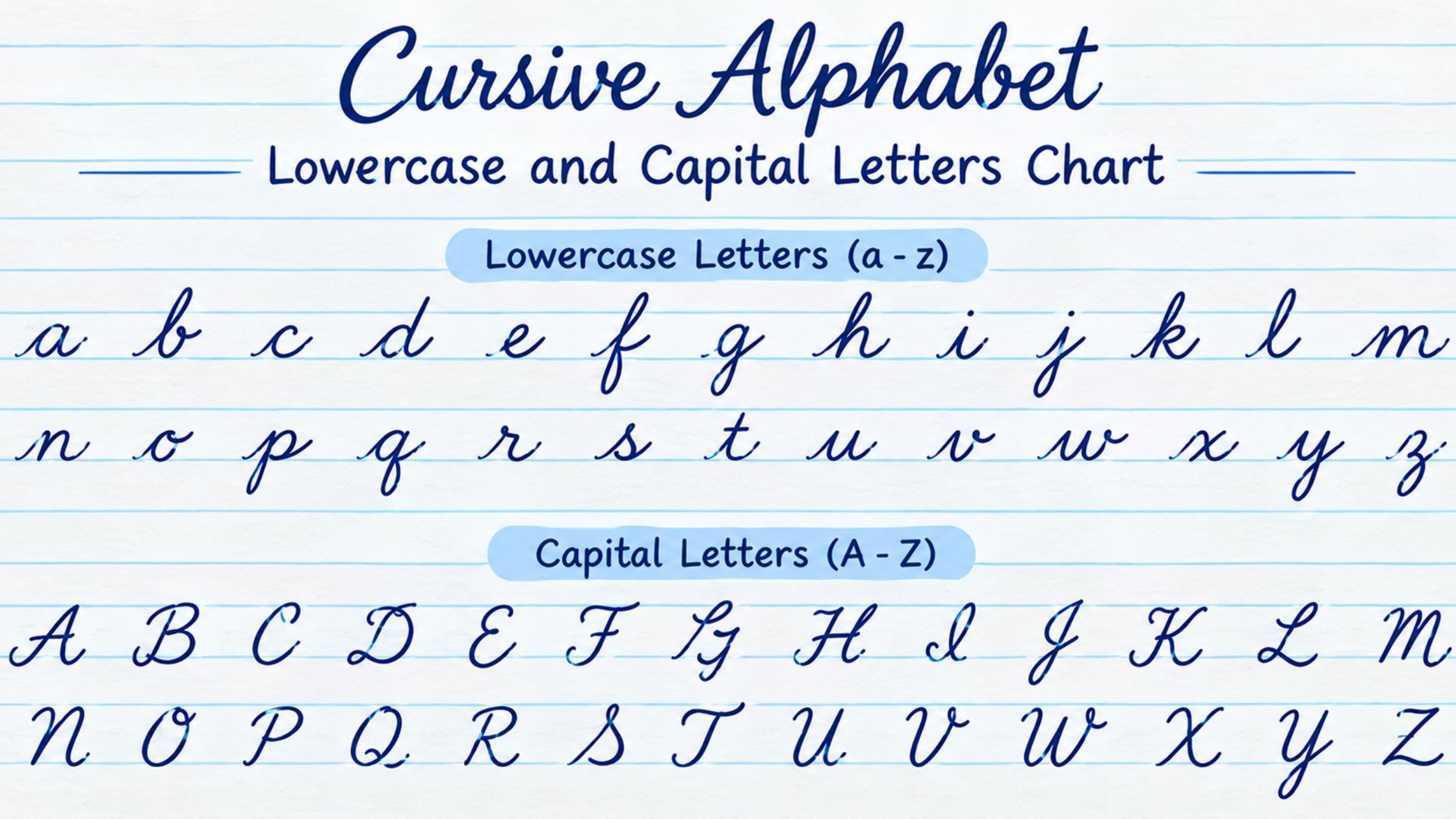 Cursive alphabet chart showing lowercase a–z and uppercase A–Z letters on ruled paper.